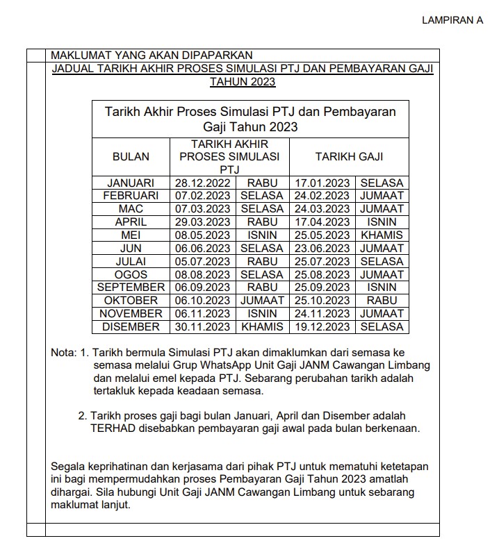 Jabatan Akauntan Negara Malaysia JANM JADUAL TARIKH AKHIR PROSES